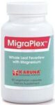 Karuna Health MigraPlex
