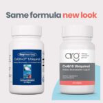 Allergy_Research_Group_CoQ10_Ubiquinol_Full-1-scaled-1.jpg