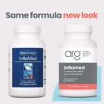 Allergy_Research_Group_InflaMed_Full-scaled-1.jpg