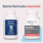 Allergy_Research_Group_MultiMin_Full-scaled-1.jpg