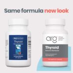 Allergy_Research_Group_Thyroid_Full-scaled-1.jpg