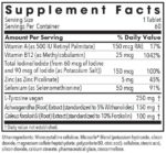 Allergy_Research_Group_Thyroid_Nutrition_with_Iodoral_Full-scaled-1.jpg