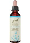Bach_Flower_Remedies_Chicory_Full-scaled-1.jpg