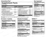 Designs_for_Health_Immune_Support_Packets_Full-scaled-1.jpg