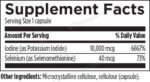 Designs_for_Health_Iodine_Synergy_Full-scaled-1.jpg