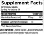 Designs_for_Health_Monolaurin_Avail_Full-scaled-1.jpg