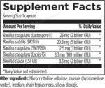 Designs_for_Health_ProbioSpore_Full-scaled-1.jpg