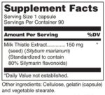 Douglas_Laboratories_Silymarin_Milk_Thistle_Extract_Full_b130aa0f-0ecb-4d54-b655-acc204fe7854-scaled-1.jpg