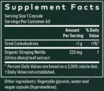 Gaia_Herbs_Nettle_Leaf_Capsules_Full-scaled-1.jpg