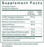 Gaia_Herbs_Professional_Solutions_AMPK_Activator_Full-scaled-1.jpg
