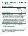 Gaia_Herbs_Professional_Solutions_Microbiome_Cleanse_Full_0c6f7d65-bdaf-4175-b5ff-c089d002f87f-scaled-1.jpg