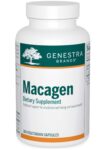 Genestra_Brands_Macagen_Full-scaled-1.jpg