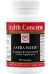 Health Concerns Astra Isatis