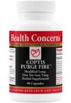 Health Concerns Coptis Purge Fire