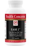 Health_Concerns_Ease_2_90_Full-scaled-1.jpg