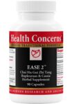 Health Concerns Ease 2