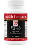 Health Concerns Fertile Garden