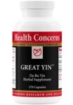 Health_Concerns_Great_Yin_Full-scaled-1.jpg