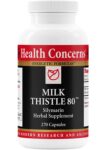 Health_Concerns_Milk_Thistle_80_Full-scaled-1.jpg