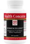 Health Concerns Pomexcellent