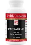 Health Concerns Postpartum