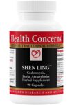 Health Concerns Shen Ling