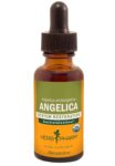 Herb Pharm Angelica