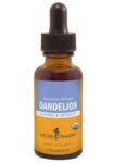 Herb Pharm Dandelion