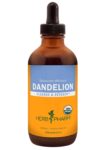 Herb_Pharm_Dandelion_1oz_Full-scaled-1.jpg
