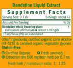Herb_Pharm_Dandelion_1oz_Full-scaled-1.jpg