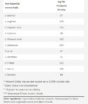 NOW_Amino_Complete_Full-scaled-1.jpg