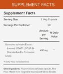 NOW_Gymnema_Sylvestre_400mg_Full-scaled-1.jpg