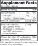 Natures_Way_Sambucus_Original_Lozenges_Full-scaled-1.jpg