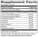 Progressive_Laboratories_Probiotic_MPF_Full_5dec6136-e64a-4945-897b-6665e4f38e96-scaled-1.jpg