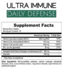 Protect_Wellness_Ultra_Immune_Defense_System_Kit_Full-scaled-1.jpg