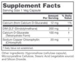 Protocol_for_Life_Balance_DIM_200_Plus_CDG_100_Full-scaled-1.jpg