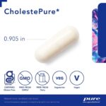 Pure_Encapsulations_CholestePure_90_Full_6d802f81-2e06-44f5-a39b-e219ef6e58f4-scaled-1.jpg