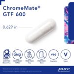 Pure_Encapsulations_ChromeMate_GTF_600_60_Full-scaled-1.jpg