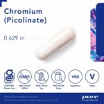 Pure_Encapsulations_Chromium_Picolinate_500_mcg_60_Full-scaled-1.jpg