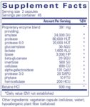 Pure_Encapsulations_Digestive_Enzymes_Ultra_Betaine_HCL_Full_a9f2aa6c-c6bf-4645-835a-10c3ec3f0fb9-scaled-1.jpg