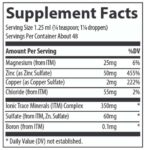 Trace_Minerals_Research_Ionic_Zinc_Full-scaled-1.jpg