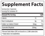Trace_Minerals_Research_Quercetin_Gummies_250mg_Full-scaled-1.jpg