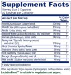 Vitanica_Lactation_Blend_Capsules_Full-scaled-1.jpg